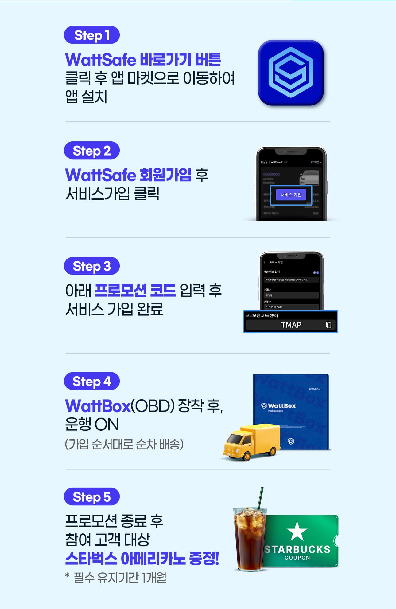 참여 방법